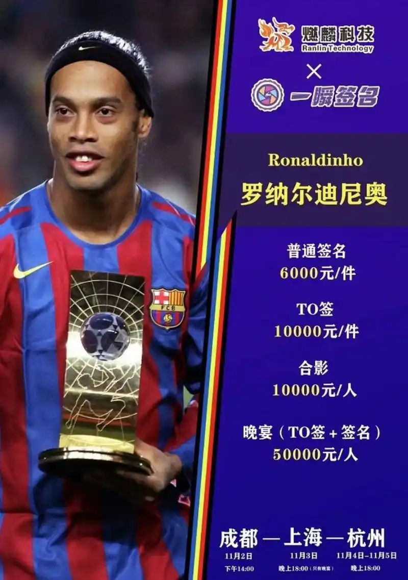他们的表现